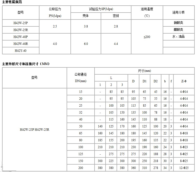 H42W立式止回阀